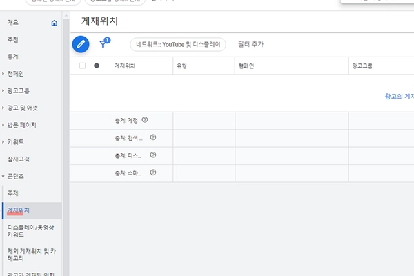 이엔미디어 서비스 구글 검색광고